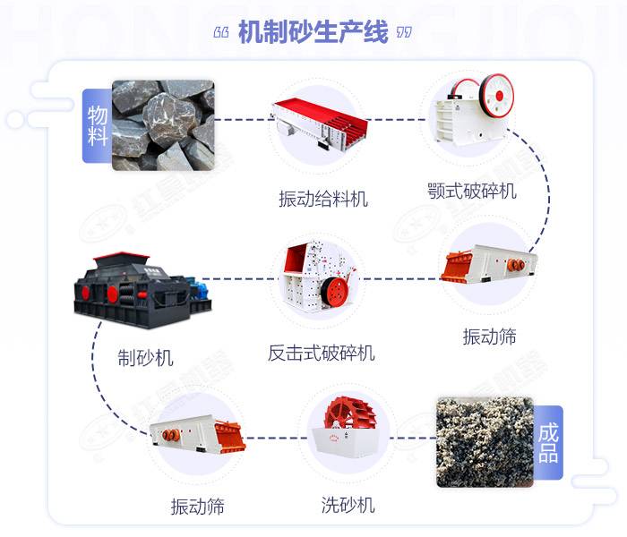 硅铁破碎机_小型硅铁破碎机价格,多晶硅粉碎机图片